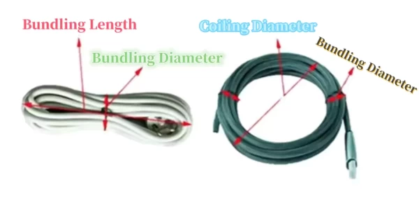 wire coiler tyer measured cable diameter