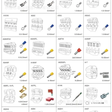 ferrules and terminals